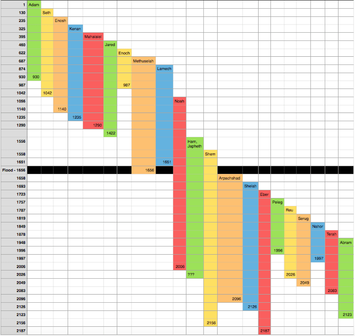 Screen Shot 2016-08-20 at 11.56.27 AM